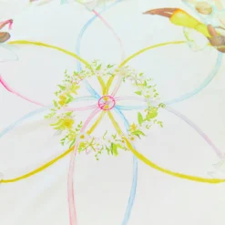 Mini May Day Playsilk
